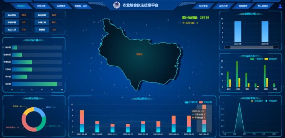 農業(yè)執(zhí)法